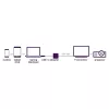 Marmitek Connect USB C to DVI - Adaptador USB-C para DVI