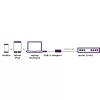 Marmitek Connect Adaptador USB-C para Ethernet 8373