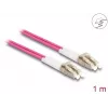 Cabo de fibra ótica DeLOCK LC duplex para LC duplex OM4 1 m