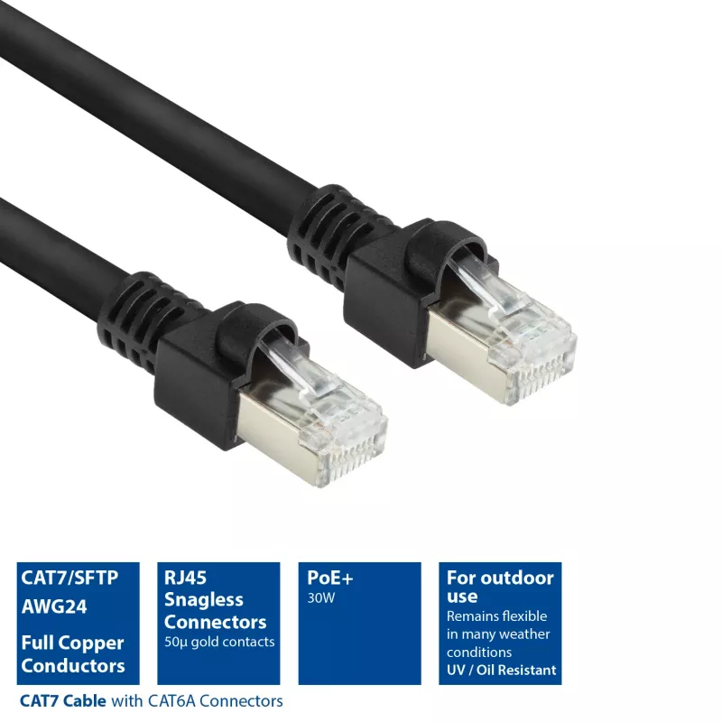 Cabo de patch ACT preto 15 metros S/FTP CAT7 PUR flex sem patilhas com fichas RJ45 (conforme CAT6A)
