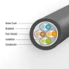Cabo de patch ACT preto 15 metros S/FTP CAT7 PUR flex sem patilhas com fichas RJ45 (conforme CAT6A)