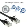 Cabo de patch ACT preto 7 metros LSZH U/FTP CAT6A Datacenter Slimline com fichas RJ45