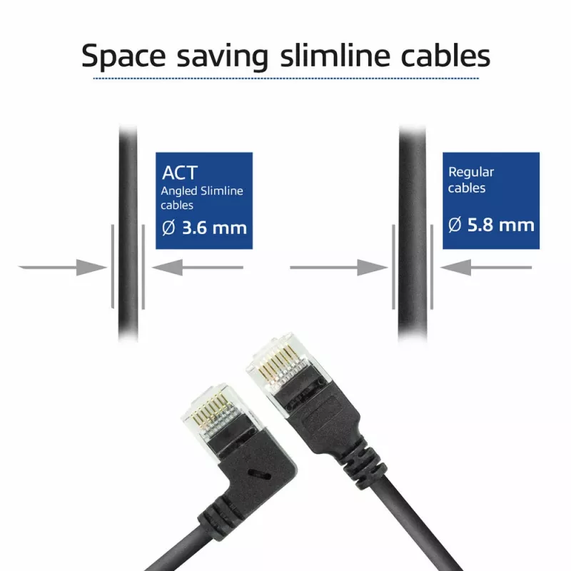 Cabo de rede ACT preto 2 metros U/UTP CAT6A LSZH Slimline com fichas RJ45 90° anguladas à esquerda para direita