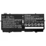 Bateria para portátil CoreParts XX3T7-CP