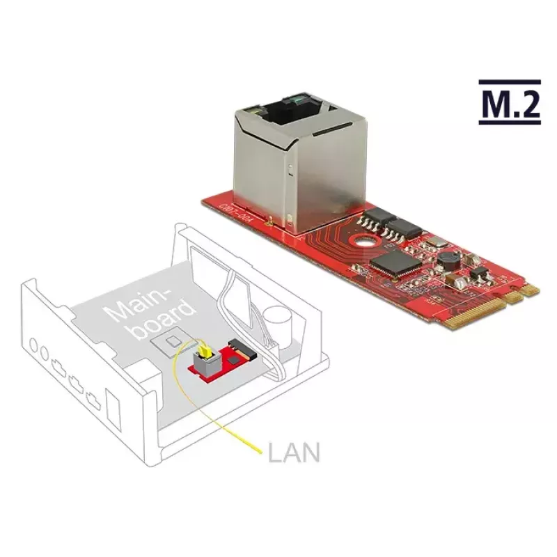 Placa de rede DeLOCK 62949 interna Ethernet 1000 Mbit/s