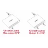 Carregador de viagem SWISSTEN SW-TCH-87W-PD30-QC30-W — 87W, PD 3.0, QC 3.0, para smartphones e portáteis