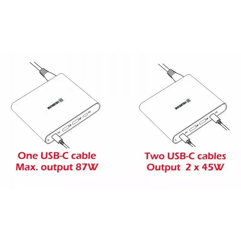 Carregador de viagem SWISSTEN SW-TCH-87W-PD30-QC30-W — 87W, PD 3.0, QC 3.0, para smartphones e portáteis