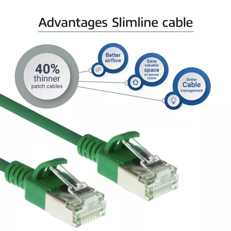 Cabo de rede patch slimline CAT6A U/FTP LSZH ACT verde 3 metros com fichas RJ45