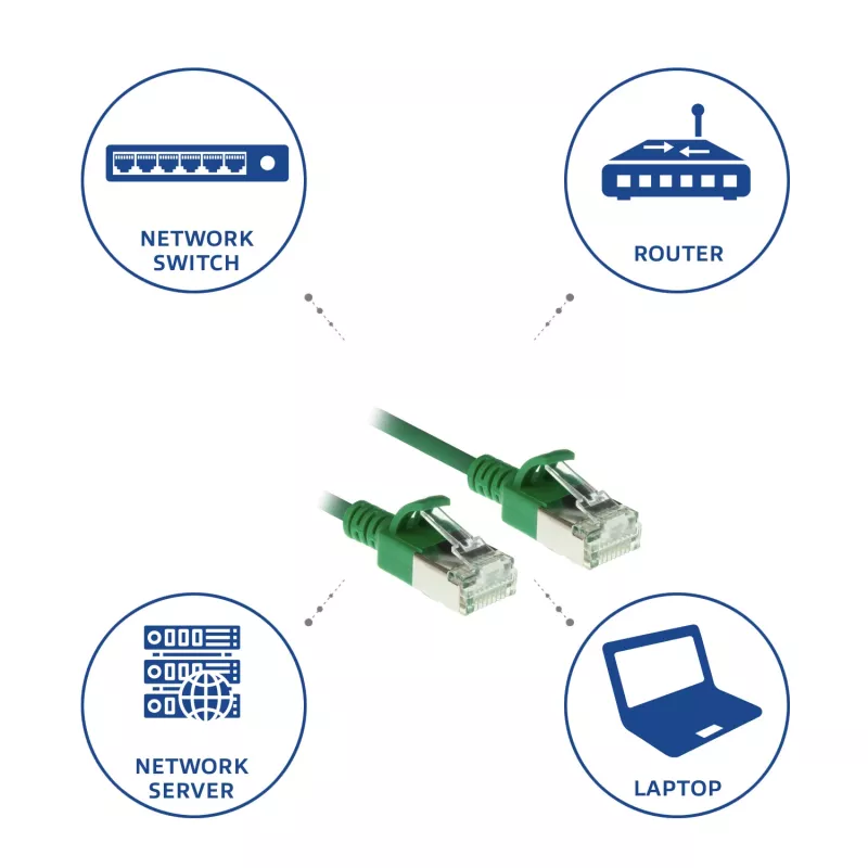 Cabo de rede patch slimline CAT6A U/FTP LSZH ACT verde 0,25 m para datacenter com fichas sem patilhas