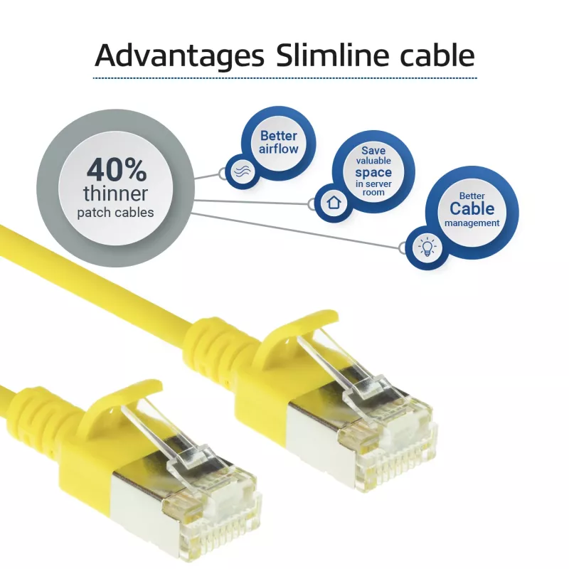 Cabo de rede patch slimline CAT6A U/FTP LSZH ACT amarelo 2 metros para datacenter com proteção de patilhas e fichas RJ45