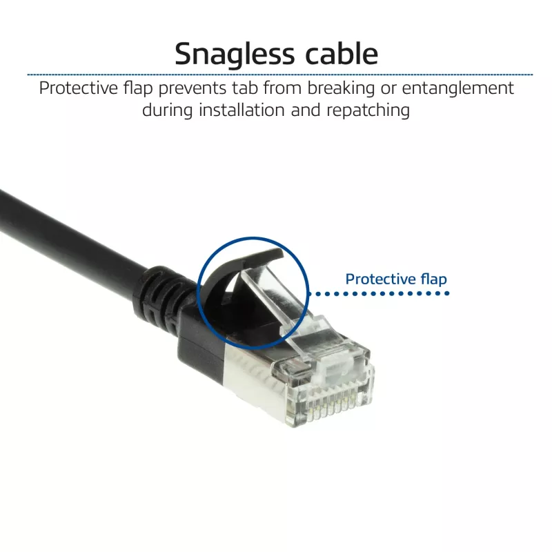 Cabo de rede patch slimline CAT6A U/FTP LSZH ACT preto 3 metros para datacenter com fichas RJ45 com patilhas