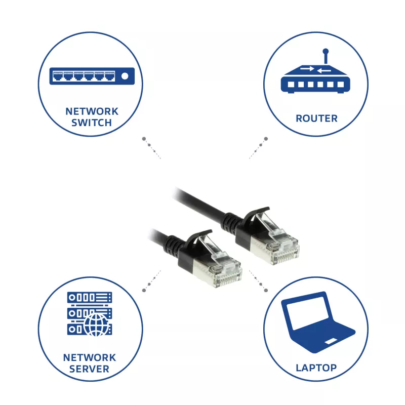 Cabo de rede patch slimline CAT6A U/FTP LSZH ACT preto 3 metros para datacenter com fichas RJ45 com patilhas