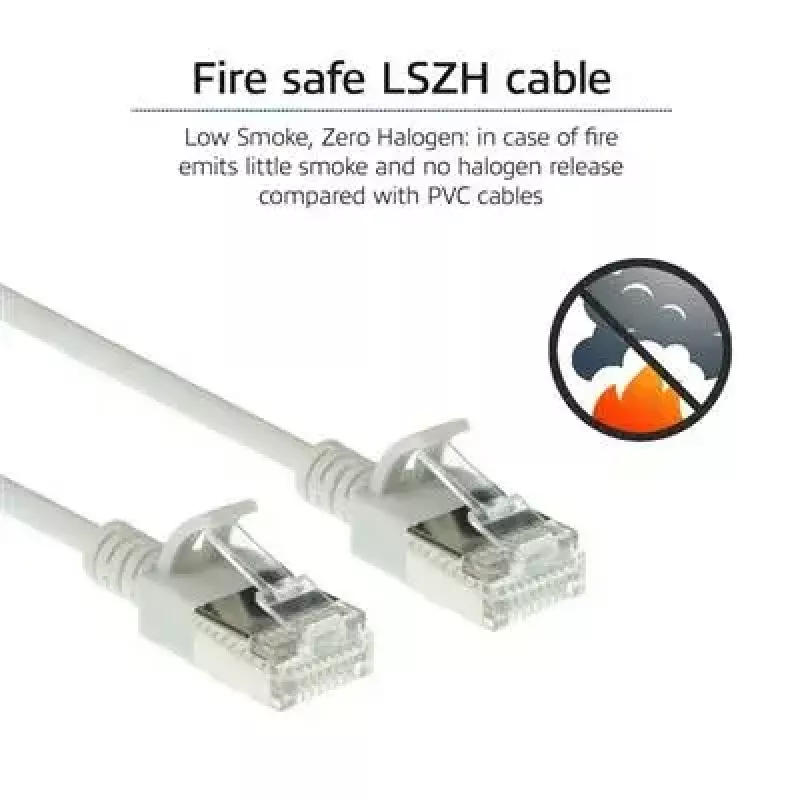 Cabo de rede slimline para centro de dados ACT cinzento 10 m LSZH U/FTP CAT6A sem patilhas com fichas RJ45