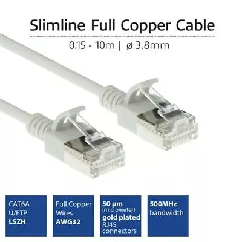 Cabo de rede slimline para centro de dados ACT cinzento 10 m LSZH U/FTP CAT6A sem patilhas com fichas RJ45