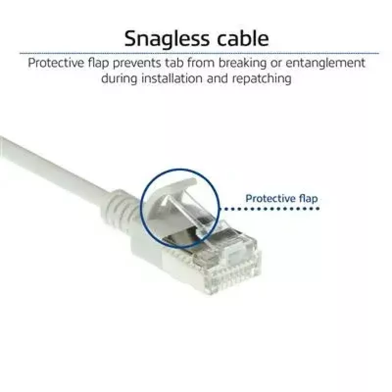 Cabo de rede slimline para centro de dados ACT cinzento 10 m LSZH U/FTP CAT6A sem patilhas com fichas RJ45