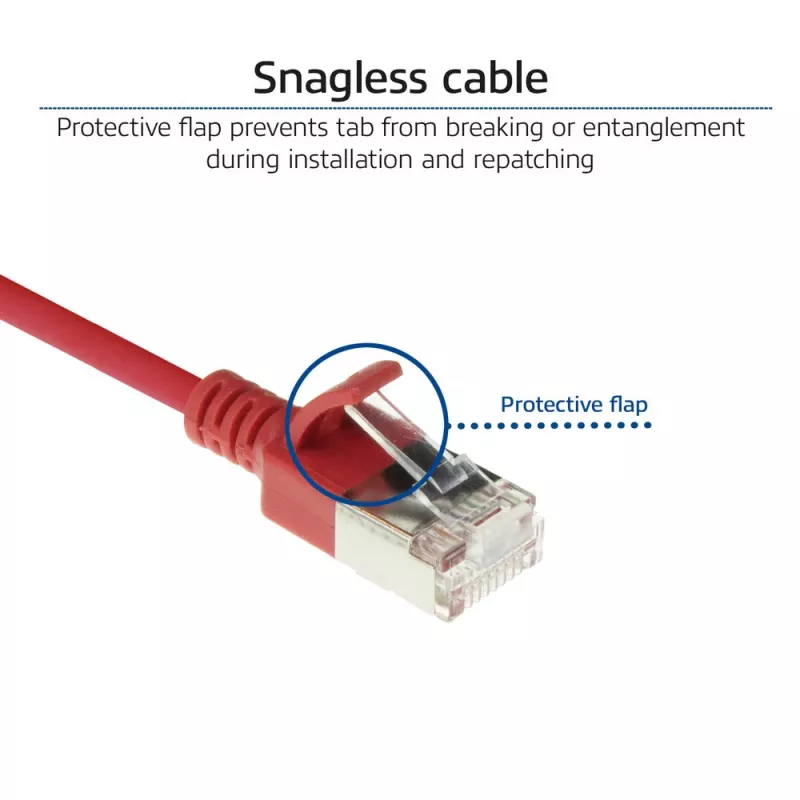 Cabo de rede slimline para centro de dados ACT vermelho 10 m LSZH U/FTP CAT6A com fichas RJ45