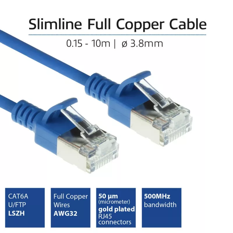 Cabo de rede slimline para centro de dados ACT azul 7 m LSZH U/FTP CAT6A com proteção das patilhas e fichas RJ45