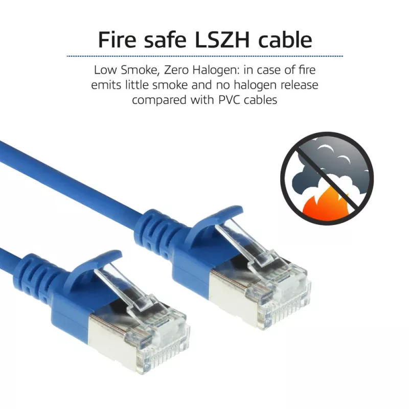 Cabo de rede slimline para centro de dados ACT azul 10 metros LSZH U/FTP CAT6A com fichas RJ45 com proteção das patilhas