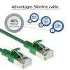 Cabo de rede slimline para centro de dados ACT verde 7 m LSZH U/FTP CAT6A com proteção das patilhas e fichas RJ45