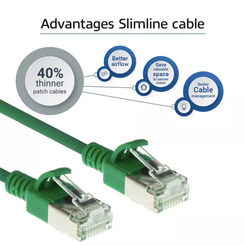 Cabo de rede slimline para centro de dados ACT verde 7 m LSZH U/FTP CAT6A com proteção das patilhas e fichas RJ45