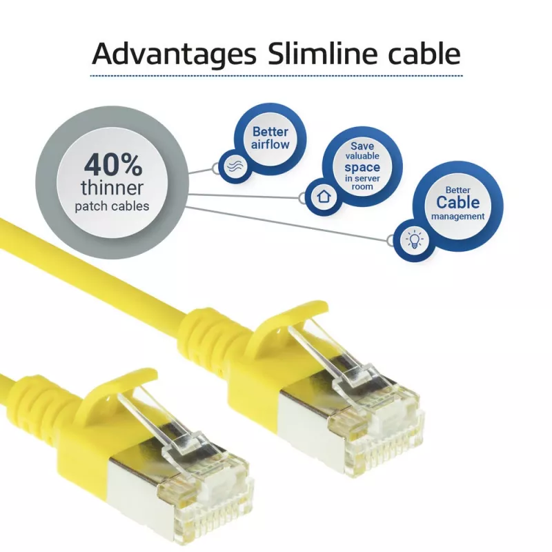 Cabo de rede slimline para centro de dados ACT amarelo 10 m LSZH U/FTP CAT6A com fichas RJ45 e proteção anti-dobra