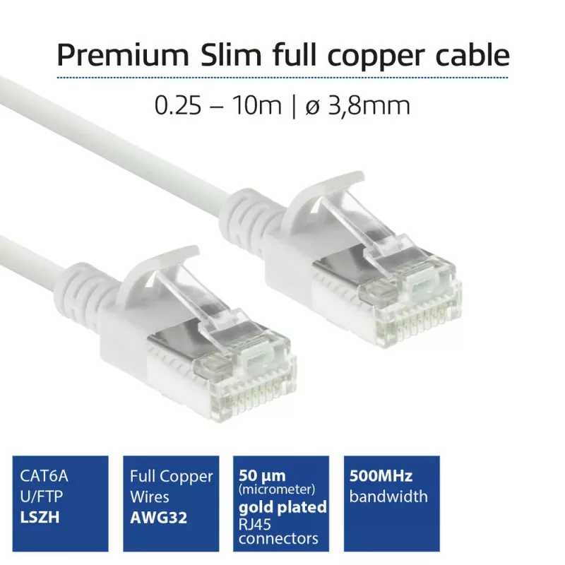 Cabo de rede slimline para centro de dados ACT branco 2 metros LSZH U/FTP CAT6A RJ45