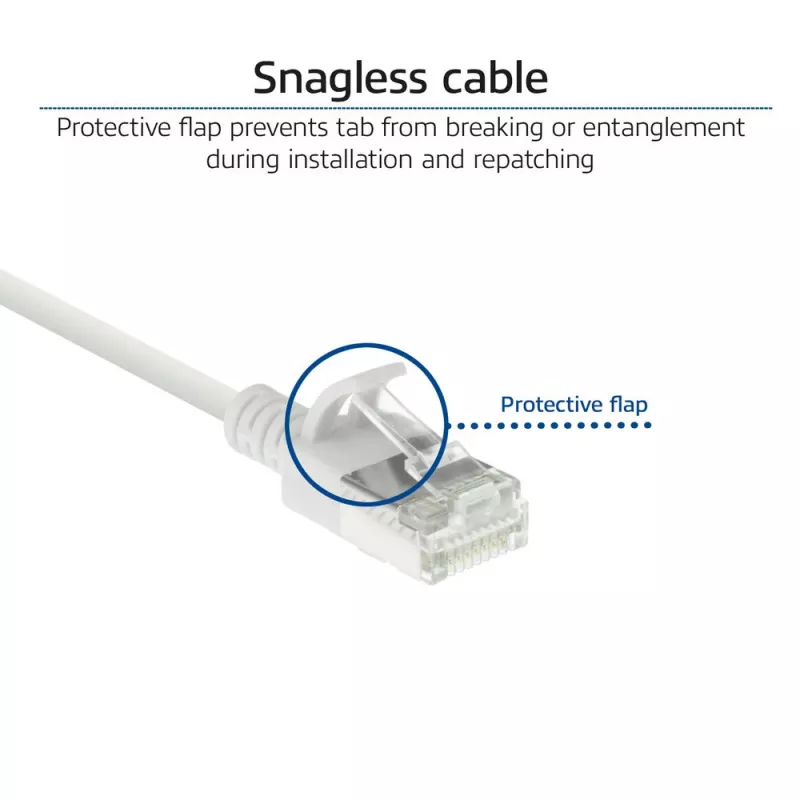 Cabo de rede slimline para centro de dados ACT branco 3 metros LSZH U/FTP CAT6A sem patilhas com fichas RJ45