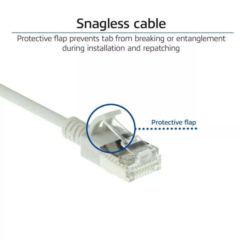 Cabo de rede slimline para centro de dados ACT cinzento 0,15 metros LSZH U/FTP CAT6A, com proteção das patilhas e fichas RJ45
