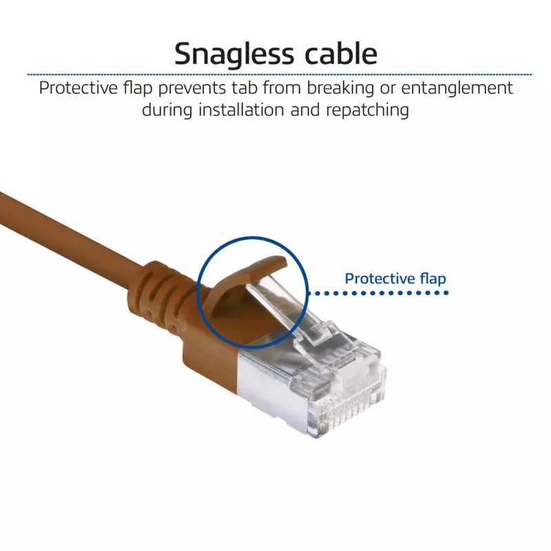 Cabo de rede Slimline Datacenter ACT Castanho 1 m LSZH U/FTP CAT6A sem patilha com fichas RJ45