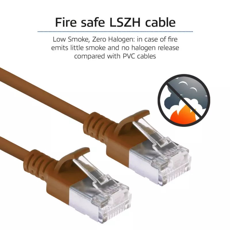 Cabo de rede Slimline Datacenter ACT Castanho 3 m LSZH U/FTP CAT6A com fichas RJ45