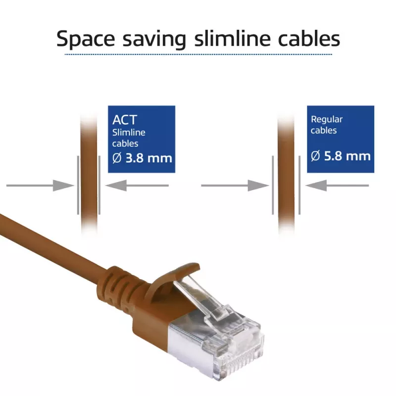 Cabo de rede Slimline Datacenter ACT Castanho 5 m LSZH U/FTP CAT6A com fichas RJ45