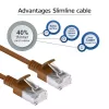 Cabo de rede Slimline Datacenter ACT Castanho 5 m LSZH U/FTP CAT6A com fichas RJ45