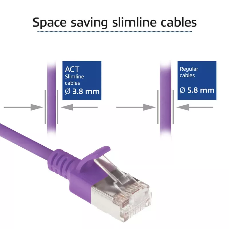 Cabo de rede Slimline Datacenter ACT Roxo 5 m LSZH U/FTP CAT6A sem patilha com fichas RJ45