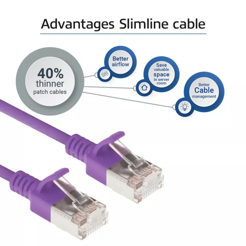 Cabo de rede Slimline Datacenter ACT Roxo 5 m LSZH U/FTP CAT6A sem patilha com fichas RJ45