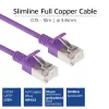 Cabo de rede Slimline Datacenter ACT Roxo 7 m LSZH U/FTP CAT6A snagless com fichas RJ45
