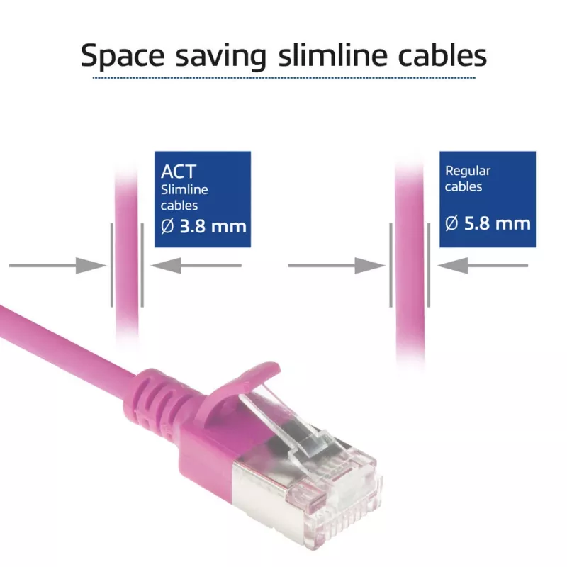 Cabo de rede Slimline Datacenter ACT Rosa 1 m LSZH U/FTP CAT6A com fichas RJ45