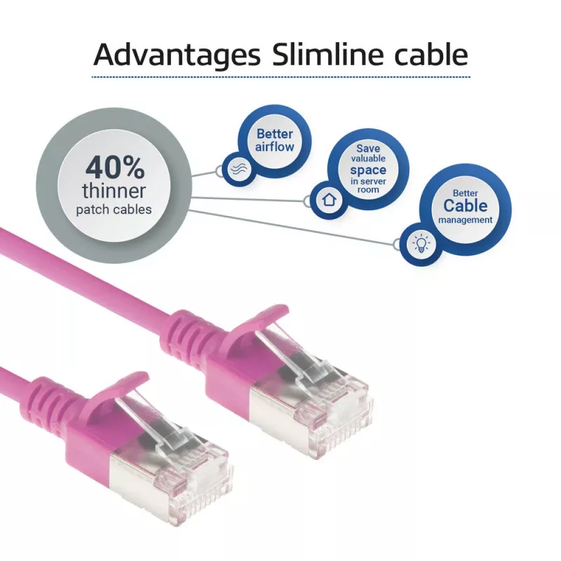 Cabo de rede Slimline Datacenter ACT Rosa 1 m LSZH U/FTP CAT6A com fichas RJ45