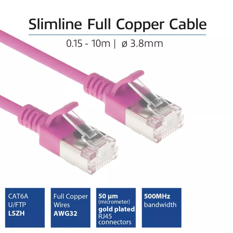 Cabo de rede Slimline Datacenter ACT Rosa 2 m LSZH U/FTP CAT6A snagless com fichas RJ45