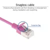 Cabo de rede Slimline Datacenter ACT Rosa 7 m LSZH U/FTP CAT6A com fichas RJ45