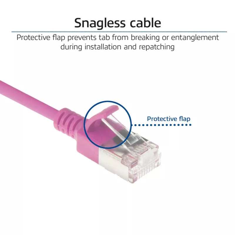 Cabo de rede Slimline Datacenter ACT Rosa 7 m LSZH U/FTP CAT6A com fichas RJ45
