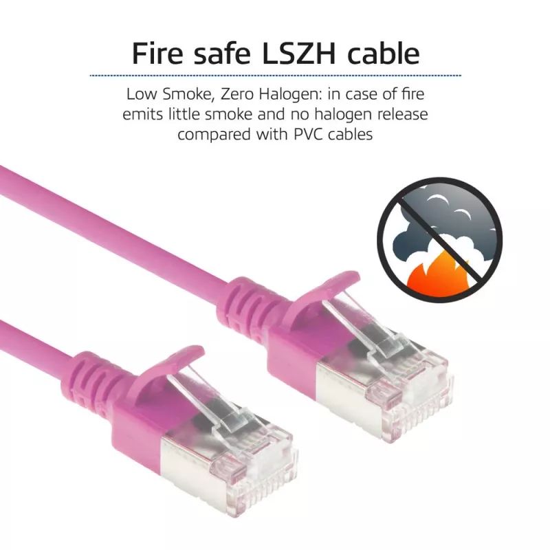 Cabo de rede Slimline Datacenter ACT Rosa 0,15 m LSZH U/FTP CAT6A sem patilha com fichas RJ45