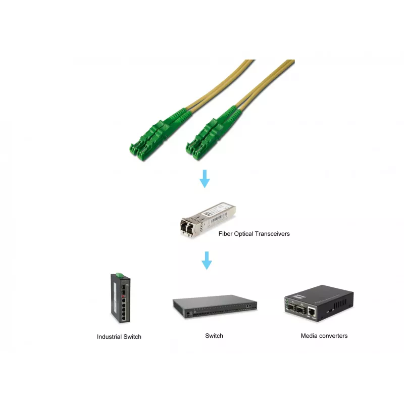 Cabo de patch de fibra ótica EQUIP E2000/APC para E2000/APC 0,50 m Monomodo OS2