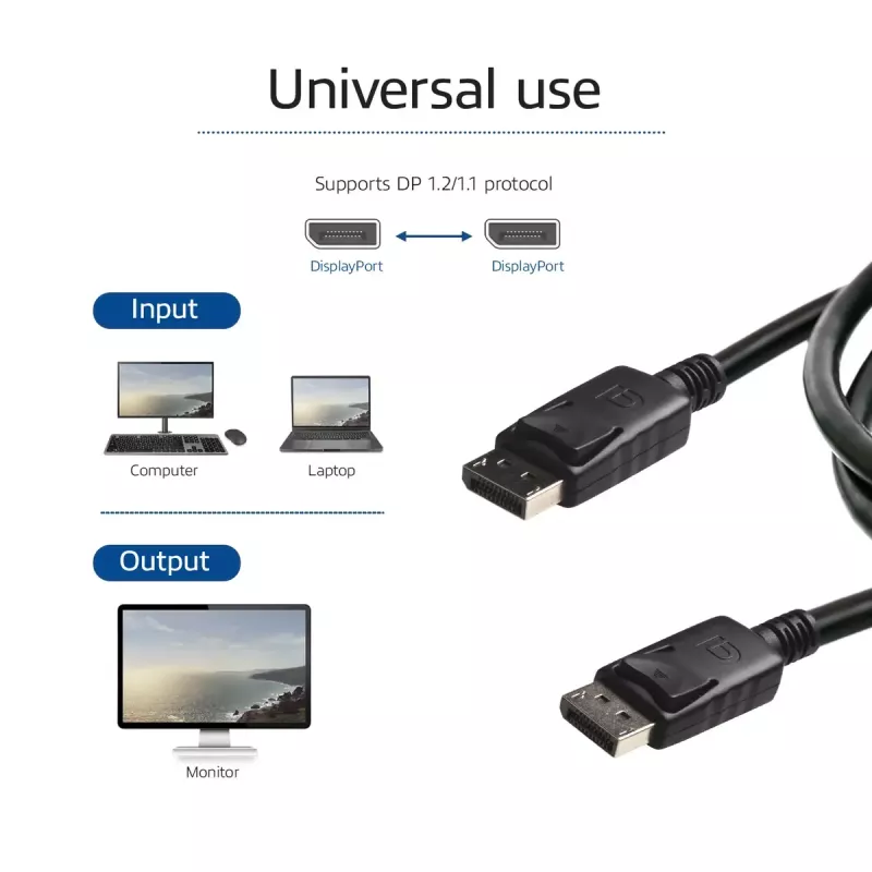 Cabo DisplayPort macho - macho ACT AK3981 3 metros Power-Pin 20 ligado