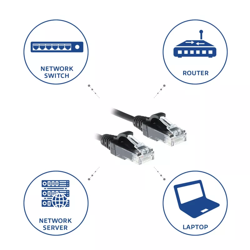 ACT preto 5 metros cabo de rede LSZH U/UTP CAT6 Datacenter Slimline com fichas RJ45