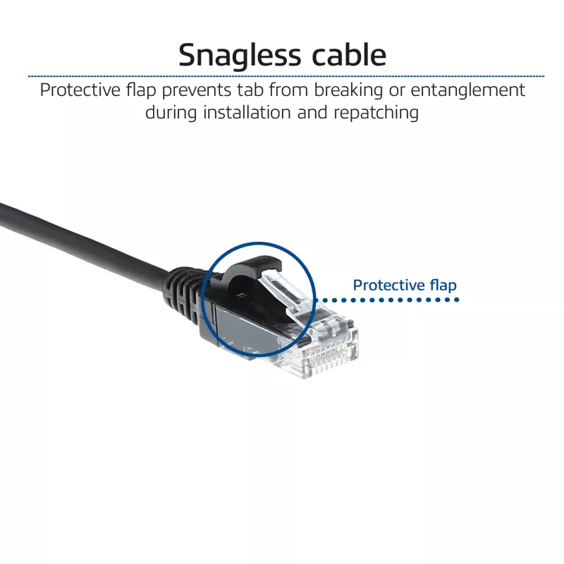 ACT preto 0,25 metros cabo de rede LSZH U/UTP CAT6 centro de dados Slimline sem proteção anti-dobra com fichas RJ45