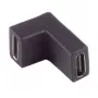 Adaptador de cabo ShiverPeaks BS13-40004 USB-C para USB-C cinzento