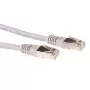ACT IB4002 CAT6A S/FTP (PiMF) cabo de rede de ligação, 2 m, cinzento