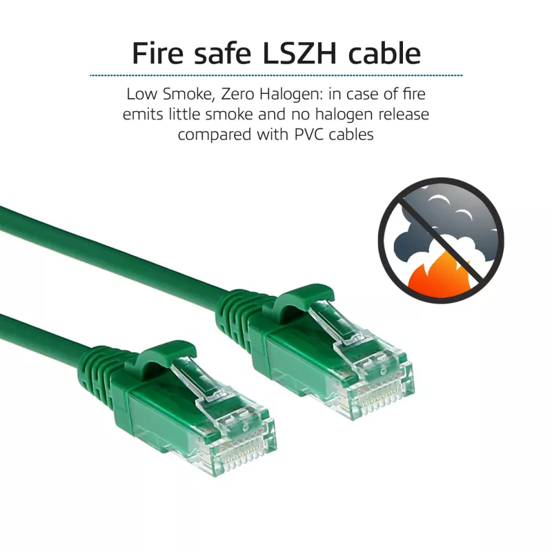 ACT verde 3 metros LSZH U/UTP CAT6 cabo de rede slimline para datacenter com proteção de patilha e fichas RJ45