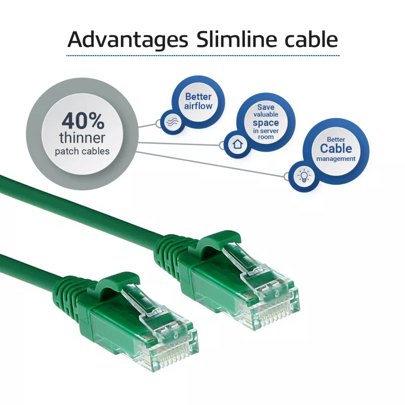 ACT verde 5 metros LSZH U/UTP CAT6 cabo de rede slimline para datacenter com fichas RJ45