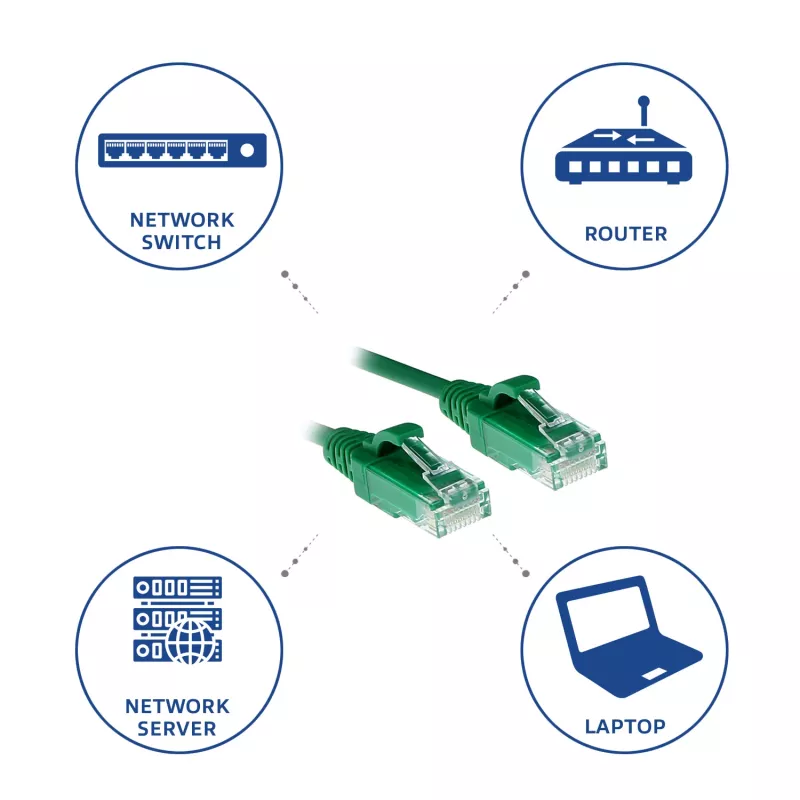 ACT verde 1,5 metros LSZH U/UTP CAT6 cabo de rede slimline para datacenter, snagless com fichas RJ45